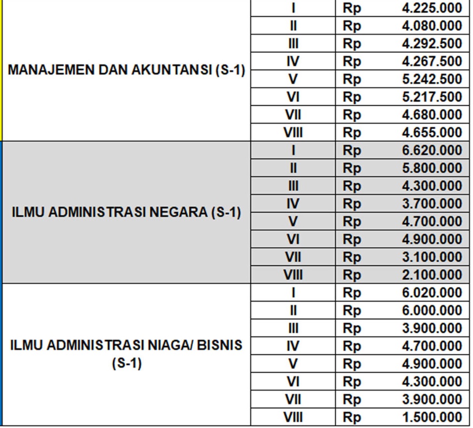 Universitas Nurtanio Bandung