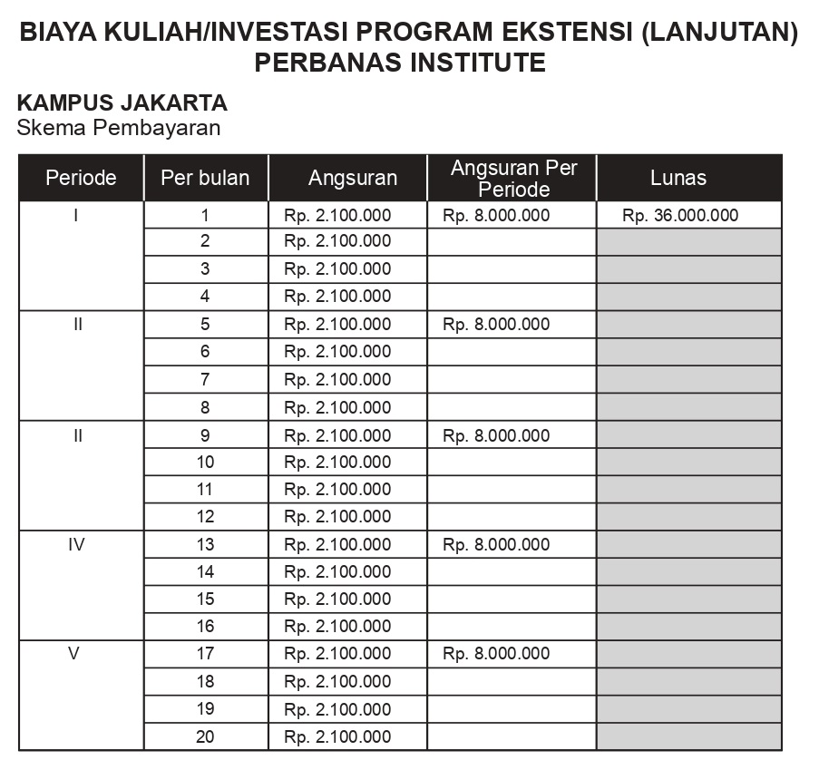 STIE Perbanas Jakarta