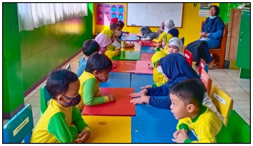 Cara Memilih Sekolah TK untuk Anak